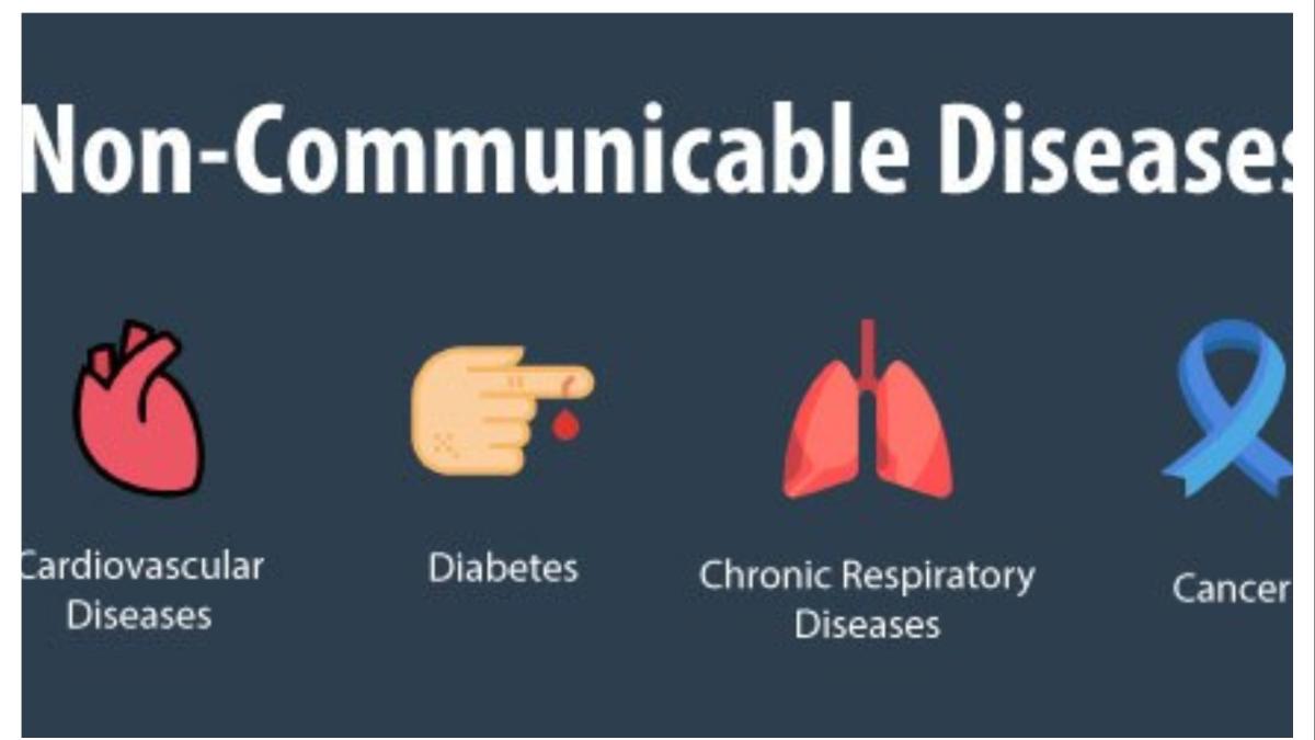 सावधान!   बाळाच्या मेंदूवर होतोय परिणाम... महाराष्ट्रातील ६० लाख मुले असंसर्गजन्य आजारांच्या विळख्यात...