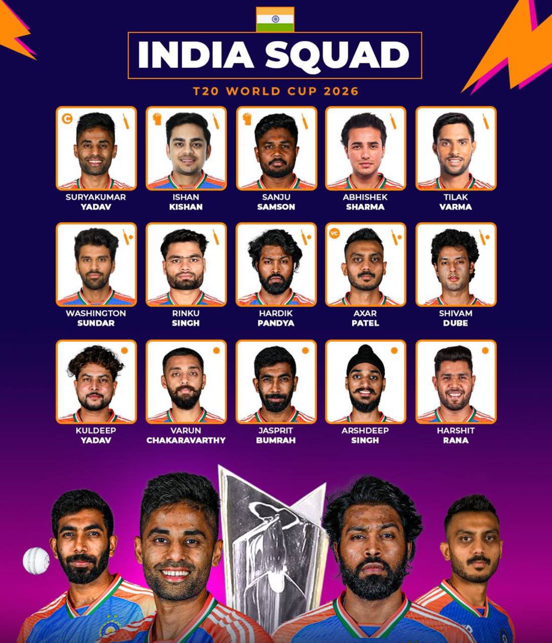 टी20 विश्वचषकासाठी शुभमन गिलला डच्चू, असा आहे भारतीय संघ... 